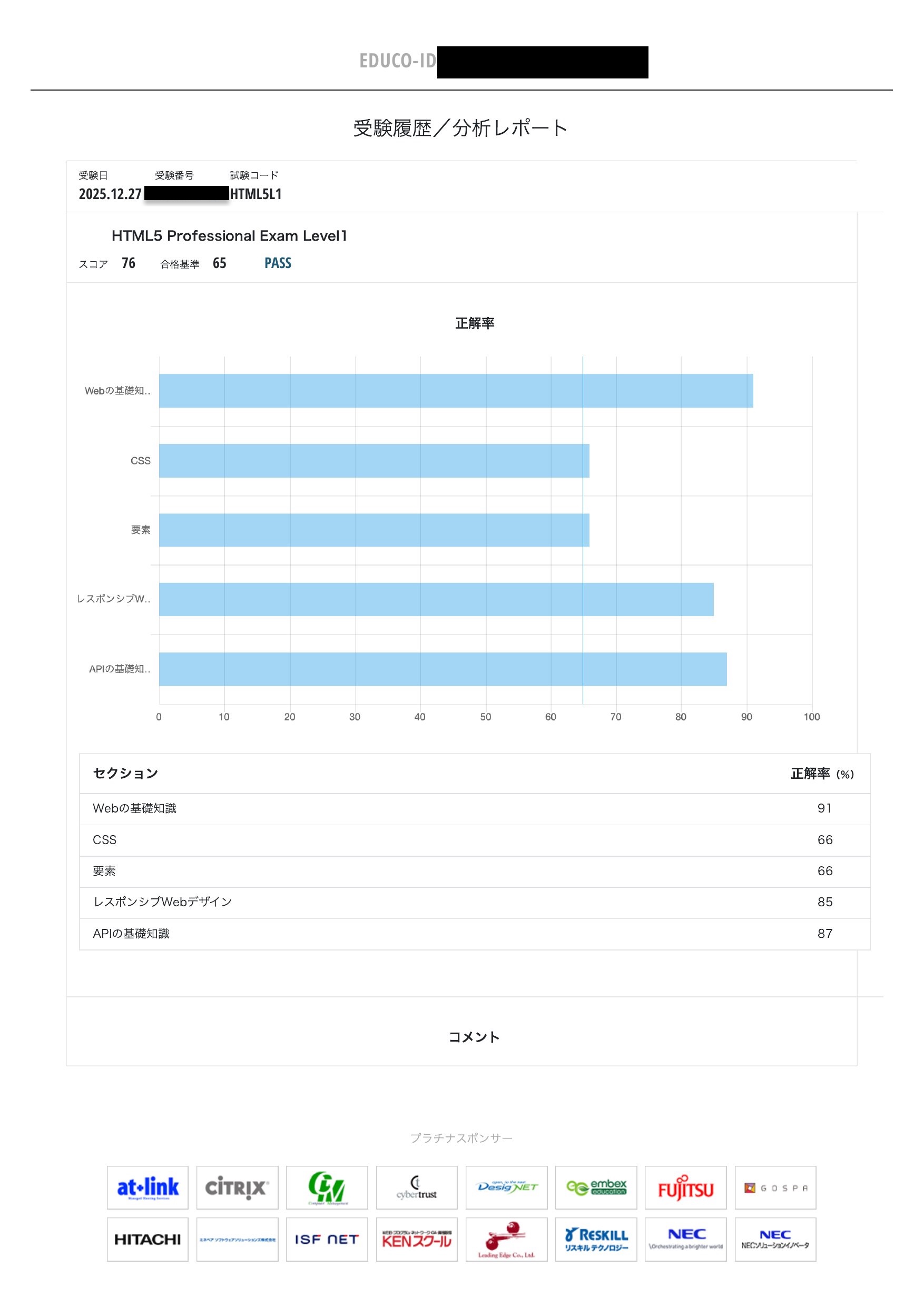 HTML5プロフェッショナル認定試験Level1 合格スコアレポート（76点・PASS）