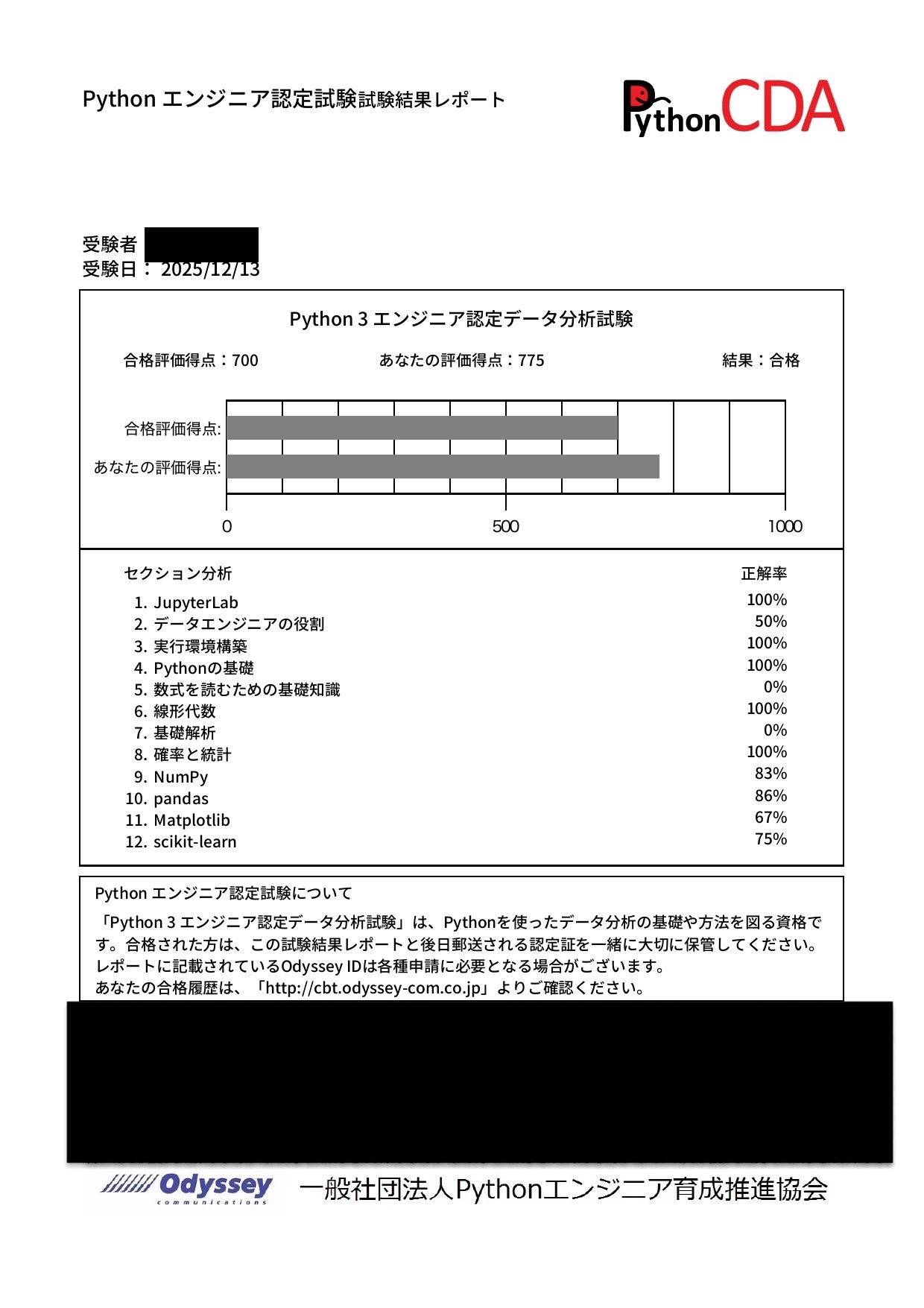 Python3エンジニア認定データ分析試験 合格スコアレポート（775点・合格）